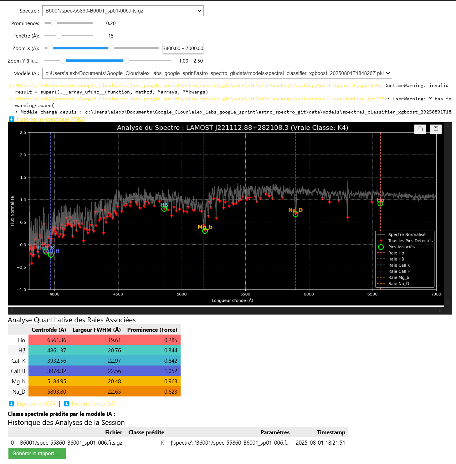 Capture d&#39;écran de l&#39;Analyseur de Spectre Augmenté